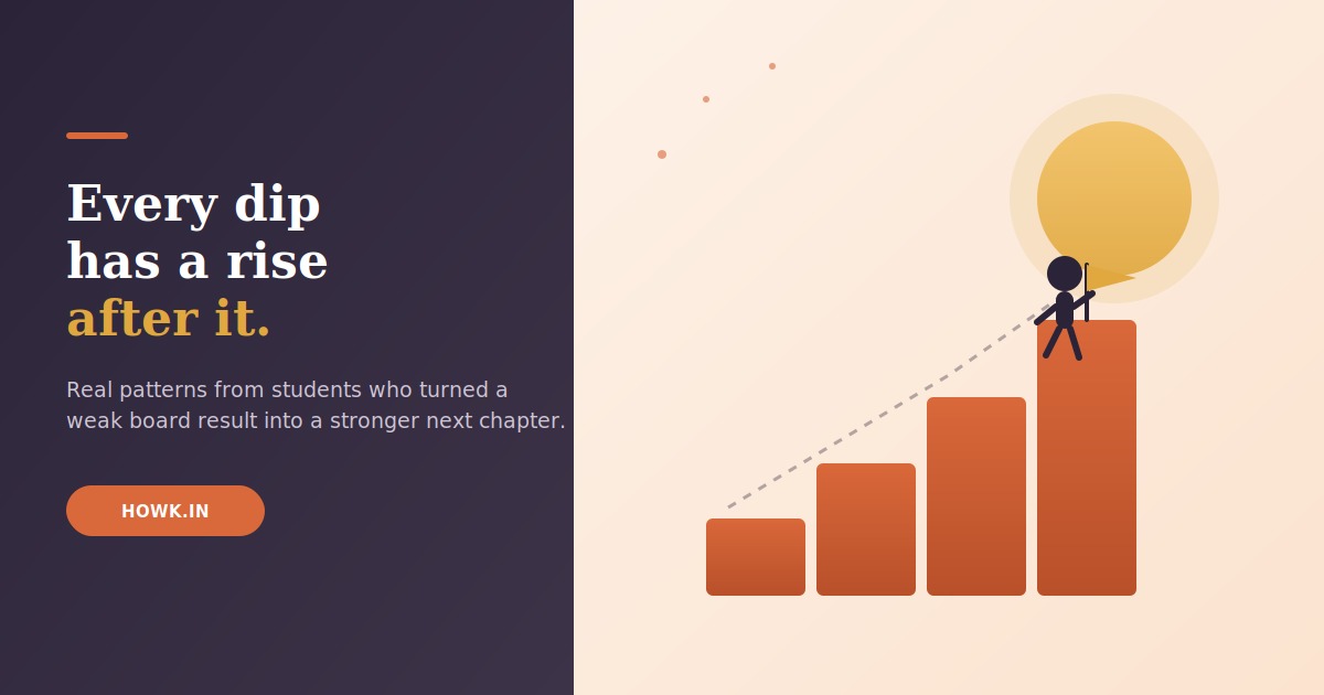 Students who bounced back after weak board results, shown climbing rising steps toward a sunrise